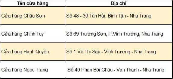 mua-dac-san-nha-trang-o-dau-nuoc-mam mua-dac-san-nha-trang-o-dau-nuoc-mam